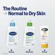 Cetaphil Moisturising Lotion 473 ml - Lotions & Creams