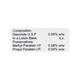 DESOWILL Lotion 30ml - Skin Infections-Toc