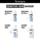 Neutrogena Ultra Gentle Daily Moisturiser SPF 15 100 ml - Face Moisturizers