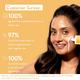 Wishcare Vitamin C Pure Glow Face Sunscreen SPF 50 PA++++ Broad Spectum Ultra Light and No White Cast 50 gm - Face Sunscreen
