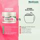 Medimade Pink Rose Body Butter (Pack of 2) 1's - Body Butter