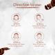 Nutriment Chocolate Scrub All Skin Type 250 gm - Scrubs & Exfoliants