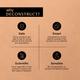 Deconstruct Skin Soothe Moisturizer 1% Ceramides + 0.2% Bisabolol 50 gm - Face Moisturizers