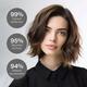 Gkhair Serum 50 ml - Hair Lotions & Tonics