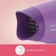 Philips Hair Dryer (HP8100/46) 1's - Hair Dryers