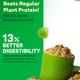 Oziva Bioactive Plant Protein (25G Vegan Protein) For Endurance & Muscle Recovery Plant-Based Protein (500G, Chocolate) 1's - Multi-Vitamins
