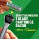Bombay Shaving Company Sensiflo-4 Razor with Cartridge 2's - Razors & Cartridges