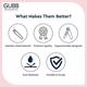 GUBB Pedicure Kit 100 gm - Manicure & Pedicure Kits