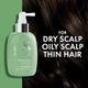Alfaparf Milano Hair Growth Serum for Hair Loss & Hairfall Damage with Linseed Extract 125 ml - Hair Serums