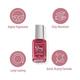 Swiss Beauty Slay Nail Color, Shade - Sunny 13 gm - Nail Polish