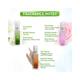 Mamaearth Me Perfume Fragrance Gift Set 8ml each 5's - Women Perfumes (Edt/Edp)