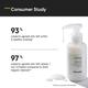 Minimalist Oat extract 6% gentle low-foaming cleanser with hyaluronic acid for damaged 120 ml - Face Washes