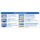 Similac Advance Follow Up Formula Stage 2 Powder (6 to 12 months) Refill Pack 800 g - Baby And Infant Supplements