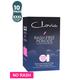 Clovia Sanitary Pads- XXXL for Overnight Usage - 410mm (Pack of 10) 1's - Night Cream