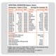 HealtHKart HK Vitals Multivitamin Plus Men (Tablets) 60's - Multi-Vitamins