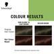 Schwarzkopf Simply Colour Permanent Hair Colour For 100% Grey Coverage - 6.68 Hazelnut Brown 142.5 ml - Crème