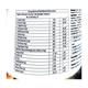 REPLAID SUGAR FREE Powder 105gm - Supplements-Sup