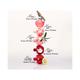 Nina Ricci Fleur Eau de Toilette 30 ml - Women Perfumes (Edt/Edp)