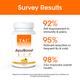 T.A.C - The Ayurveda Co. Ayurboost Tablets with Ashwagandha and Vitamin C Immunity and Nutrition 30's - Others