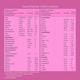 Healthyr-U Advanced Women Multivitamin Capsule 60's - Women Health