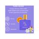 Harkoi - French Non Toxic Perfumes By Harkoi - Turn Heads 50 ml - Women Perfumes (Edt/Edp)