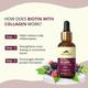 Rasayanam Biotin With Collagen 25000 MCG Liquid - Natural Berry Flavour 50 ml - Hair & Skin