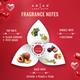 Arias by Lara Dutta Eau De Parfum - Heartbeat 50 ml - Women Perfumes (Edt/Edp)