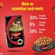 Nestle Purina Supercoat Adult With Chicken Dog Food 2.5 kg - Petfood