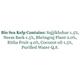Biotique Bio Sea Kelp Fresh Growth Revitalizing Conditioner 75 ml - Conditioners