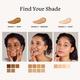 Foxtale Ultra Matte Spf 50 Pa++++ and Primer, Shade 3, No White Cast, Blurs Out Pores 50 ml - Face Creams