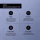 Deconstruct Hydrating Moisturizer 3% NMF Complex 50 gm - Face Moisturizers