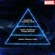 Marvel Doctor Strange And Thor Perfume Body Spray Combo 1's - Men Deodorants/Roll-Ons