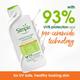 Simple Kind To Skin Protecting Light Moisturiser 125 ml - Face Moisturizers
