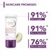 Bioderma Cicabio SPF 50+ Repairing Cream 30 ml - Face Sunscreen