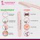 Majestique Foldable and Reusable Facial Hair Razor for Face, Eyebrows, Upper Lip - Multicolor 1's - Cleansing Brushes