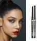 Jaquline USA One Stroke Classic Blue Kajal 12 hr 0.30 gm - Kajal & Kohls