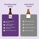 BabyOrgano Shankhpushpi & Brahmi Brain Booster Syrup for Kids 200 ml - Baby And Infant Supplements
