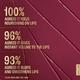 Lakme Ultimat Glam Satin Matte Lipstick -Purpsprk-UW1 4.3 g - Lipsticks