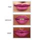 Star Struck by Sunny Leone Intense Matte Lipstick Purple Taffy 4.2 gm - Lipsticks