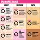 Huda Beauty Easy Bake Loose Baking & Setting Powder Mini Banana Bread 6 gm - Loose Powder