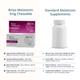 Briyo Melatonin Chewable Tablets - Natural Grape Flavour 50's - Mental Health