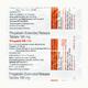 PREGABID CR 165 Tablet 10's - Neuropathic Pain-Dru