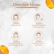 Nutriment Ubtan Mask All Skin Type 300 gm - Masks & Peels