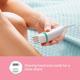 Philips Corded Compact Epilator BRE24500 - Shaving & Hair Removal
