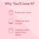 Pond's Bright Beauty Spf 15 Pa Fairness Cream 50 gm - Face Moisturizers