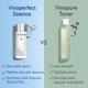 Caudalie Vinoperfect Concentrated Brightening Glycolic Essence 100 ml - Face Mists
