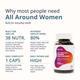 Briyo All Around Women's Multivitamin Softgel 90s - Multi-Vitamins