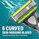 Bombay Shaving Company Sensiflo 6 Razor Cartridge 2's - Razors & Cartridges