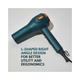Alan Truman force 8899 - 1800W Super Powerful Ac Motor Hair Dryer - Jade Green 1's - Hair Dryers