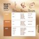 Lakme 9to5 Powerplay Priming Foundation, Built in Primer, SPF 20, Cool Cocoa, 25 ml - Foundation